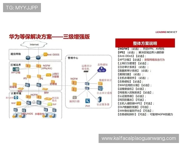 ob真人厅全站登录安全措施与隐私保护策略解析 ob真人厅全站登录安全措施与隐私保护策略解析