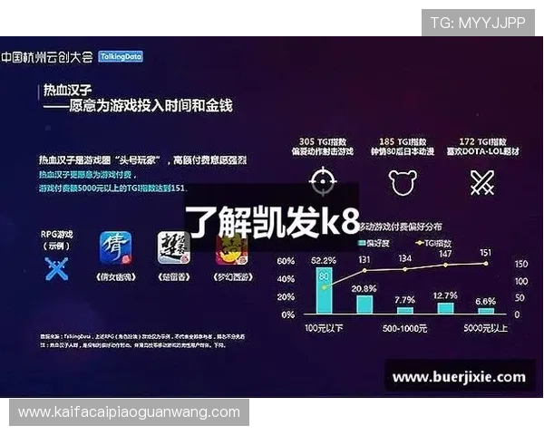 凯发k8国际娱乐大厅如何确保账户安全与资金安全的实用指南 凯发k8国际娱乐大厅如何确保账户安全与资金安全的实用指南