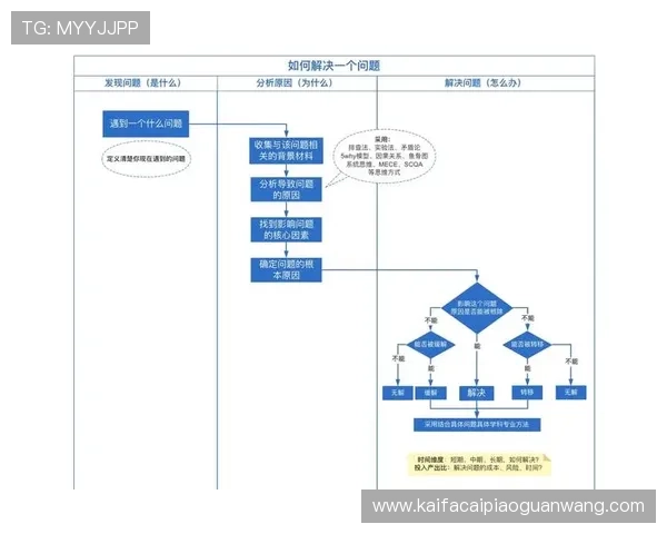 如何快速登录K8体育网页版平台，提供详细步骤和登录遇到的问题解决技巧
