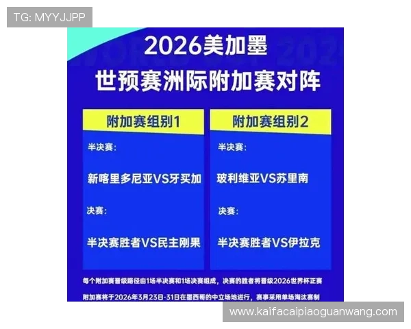 2026年世界杯决赛精彩战术分析与球队战术布置深度解读