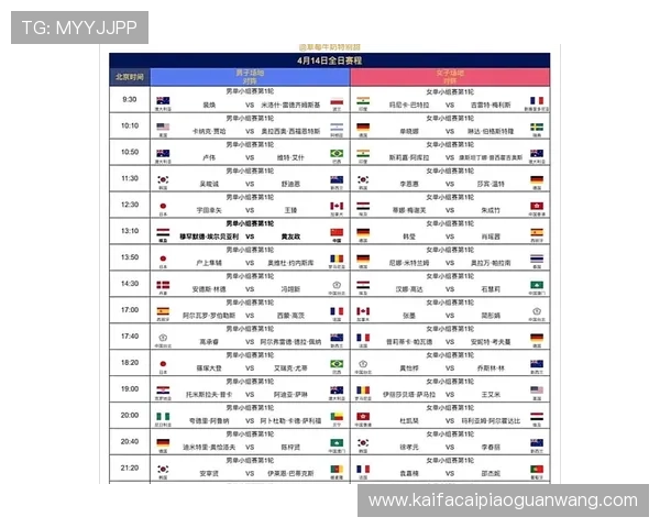 2026年世界杯预选赛赛程表公布，详细介绍各国家队比赛时间及重要赛事安排