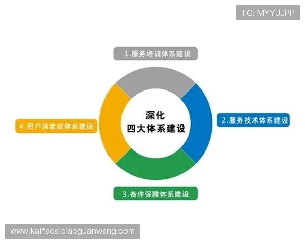 凯发体育正规平台怎么样提供丰富赛事和优质服务的实际表现评测